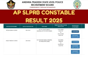 AP SLPRB Constable Result 2025: AP PC Cut Off Marks, Merit List