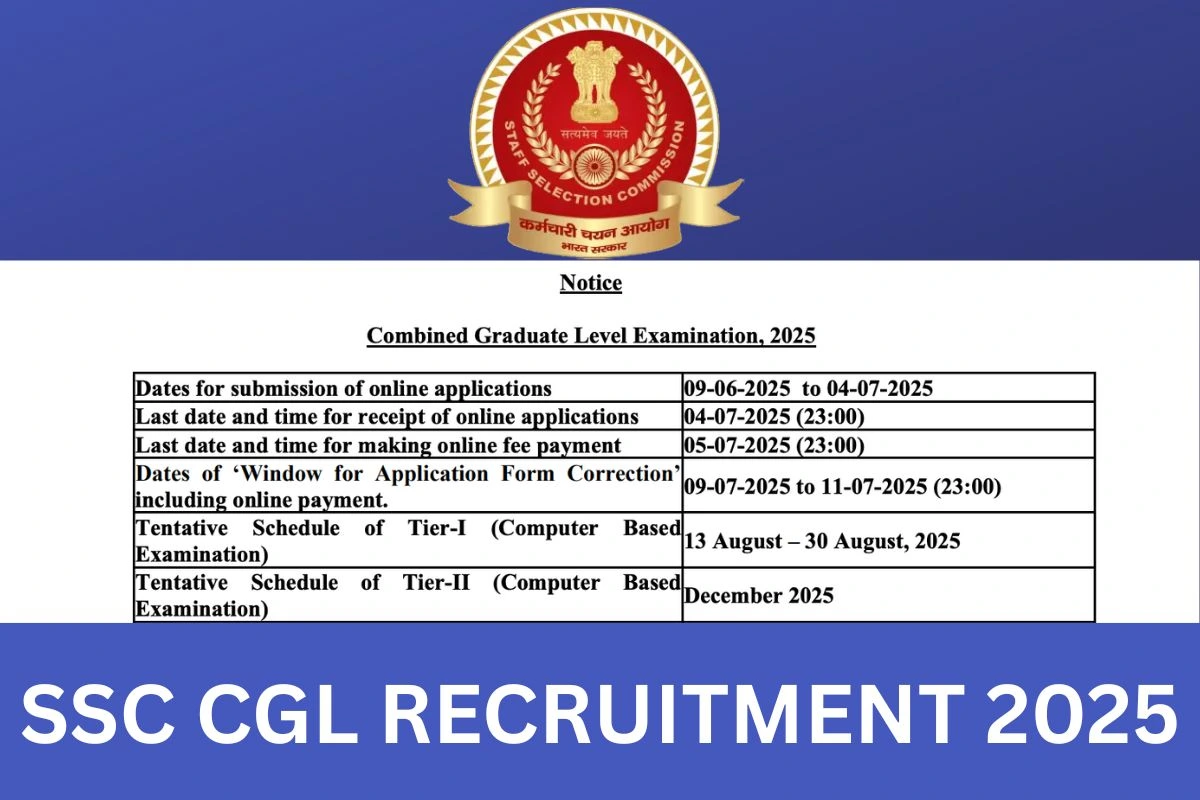 SSC CGL Recruitment 2025: Application Form, Notification